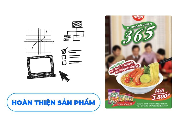 Hoàn thiện sản phẩm