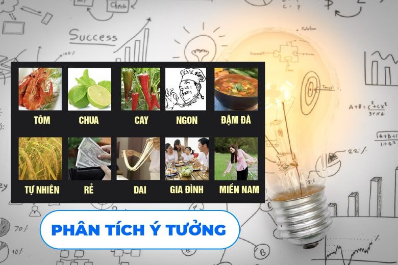 Phân tích ý tưởng