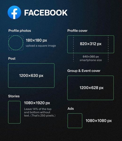 Kích thước ảnh chuẩn đăng lên facebook