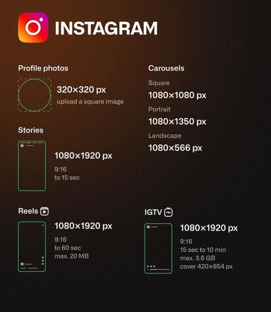 Kích thước ảnh đăng Instagram đề xuất