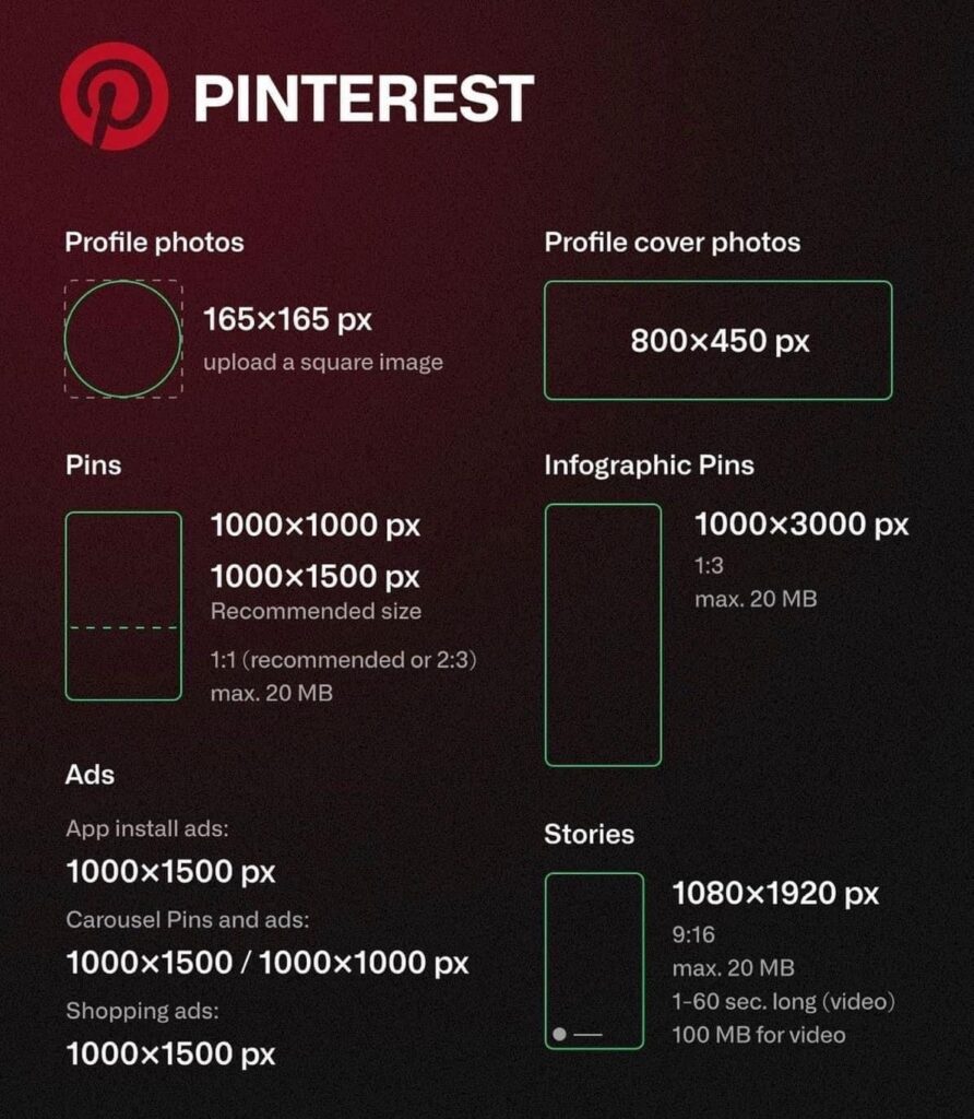 Kích thước ảnh đề xuất đăng Pinterest